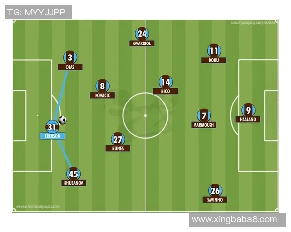 现代足球明星前腰后腰的战术演变与影响力分析