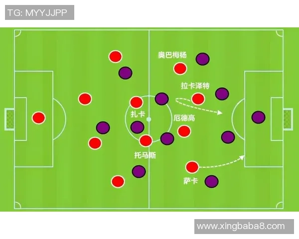 赛后复盘:广州足球队与北京足球队精彩配合分析与战术探讨 赛后复盘:广州足球队与北京足球队精彩配合分析与战术探讨
