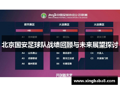 北京国安足球队战绩回顾与未来展望探讨