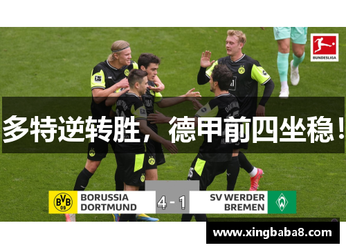 多特逆转胜，德甲前四坐稳！