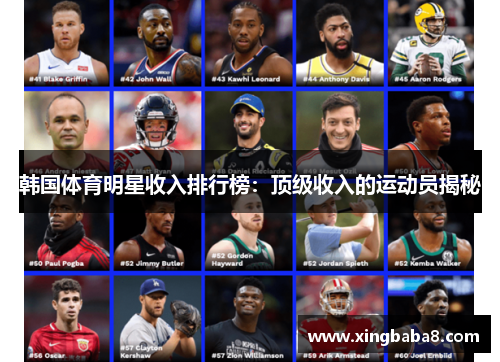 韩国体育明星收入排行榜：顶级收入的运动员揭秘